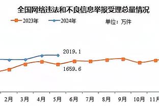 金宝搏bet188手机网截图1